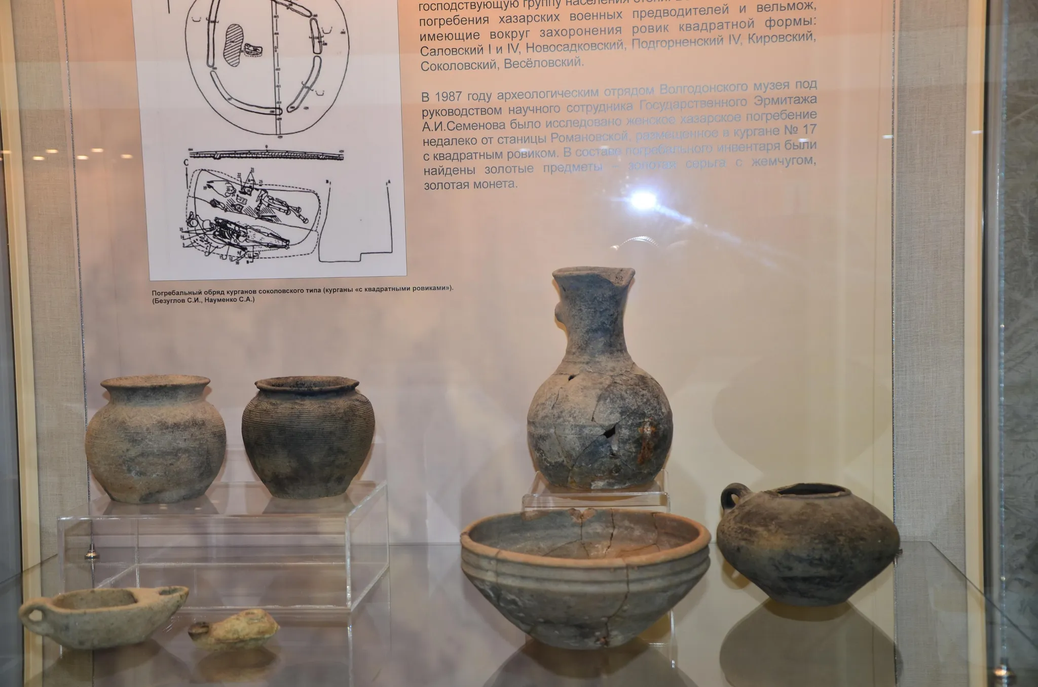 Афиша: Археологические памятники восточного региона Ростовской области в Волгодонске 31 декабря 2027